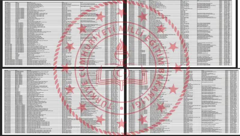 2025 LGS Taban Puanları Açıklandı: Hangi Okullar Başarı Sıralamanızda Var?