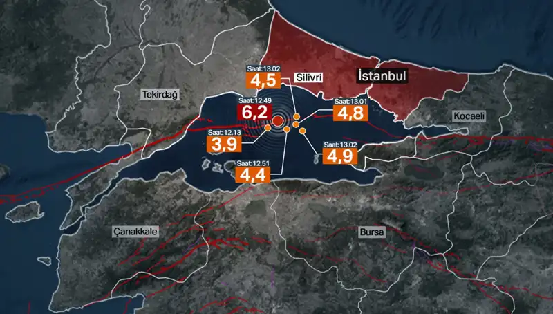 İstanbul'da Deprem Riski: İBB Bilim Kurulu'ndan Uyarılar ve Gelecek Projeksiyonları